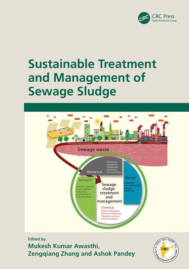 Mukesh Kumar Awasthi, Zengqiang Zhang, Ashok Pandey - Sustainable Treatment and Management of Sewage Sludge, Inbunden