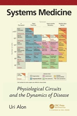 Systems Medicine 1