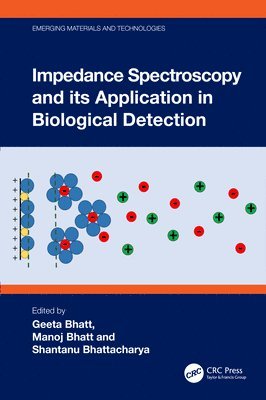 Impedance Spectroscopy and its Application in Biological Detection 1