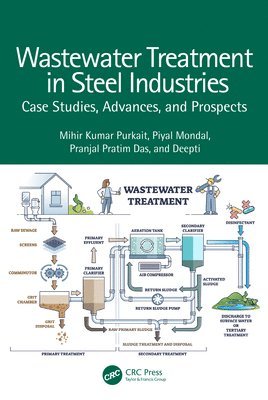 Wastewater Treatment in Steel Industries 1