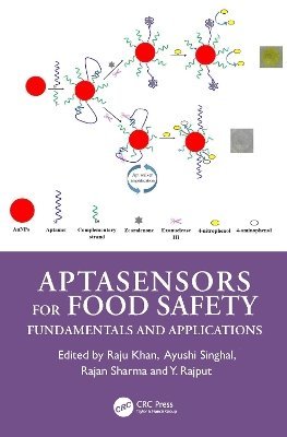 Aptasensors for Food Safety 1