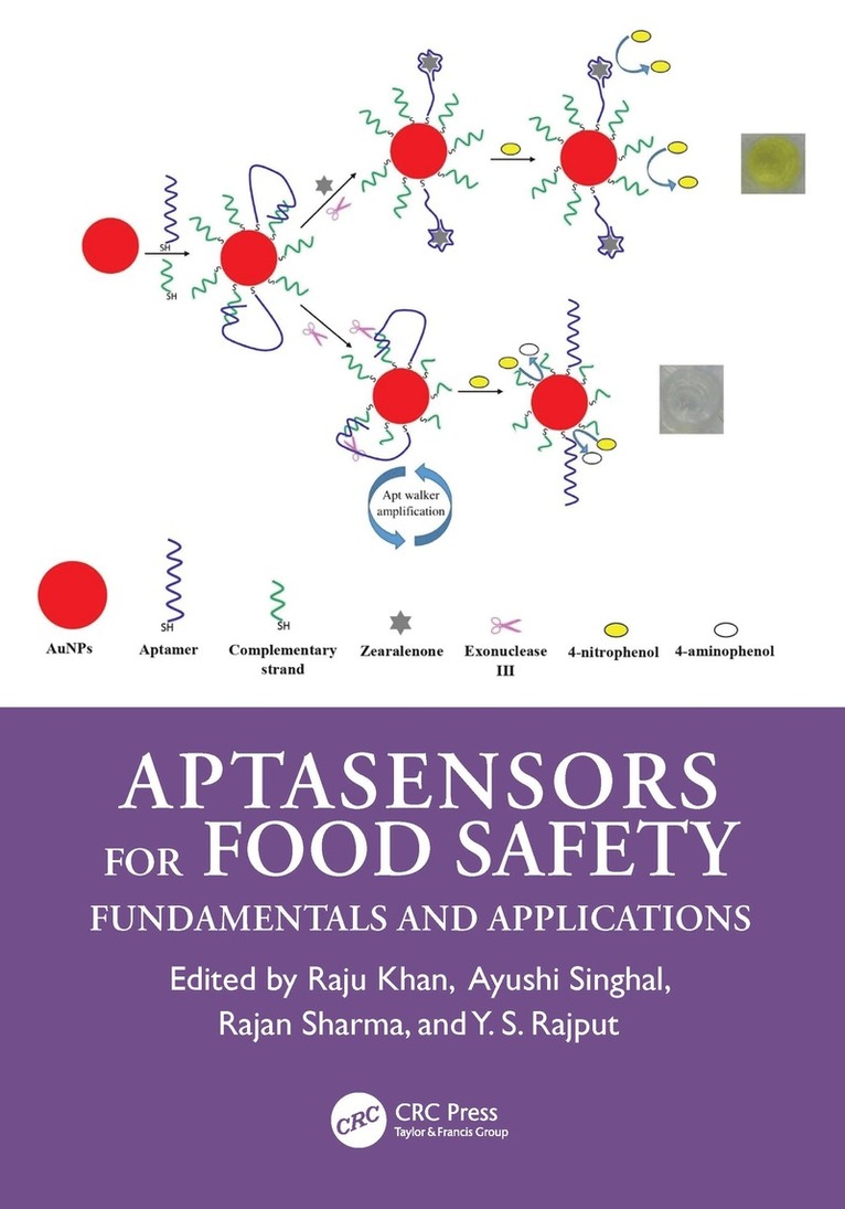 Raju Khan, Ayushi Singhal, Rajan Sharma, Y S Rajput, India) Khan, Raju (CSIR-AMPRI, Madhya Pradesh, Ayushi (CSIR-AMPRI Bhopal) Singhal - Aptasensors for Food Safety, Inbunden