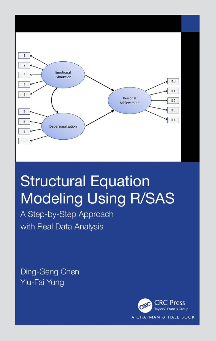 Structural Equation Modeling Using R/SAS 1