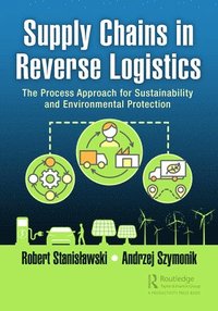 bokomslag Supply Chains in Reverse Logistics