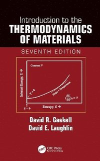 bokomslag Introduction to the Thermodynamics of Materials