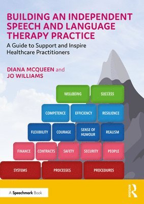 Building an Independent Speech and Language Therapy Practice 1