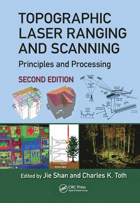 Topographic Laser Ranging and Scanning 1