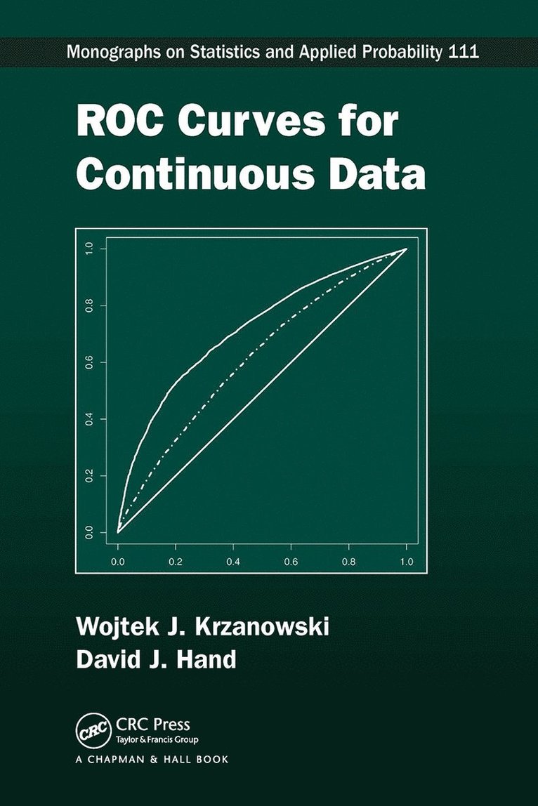 ROC Curves for Continuous Data 1