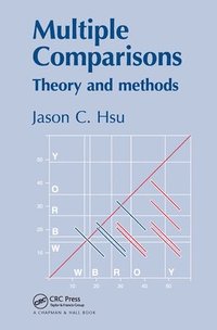 bokomslag Multiple Comparisons
