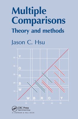 Jason Hsu - Multiple Comparisons, Häftad