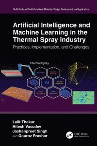 bokomslag Artificial Intelligence and Machine Learning in the Thermal Spray Industry