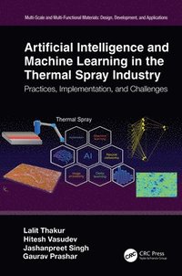 bokomslag Artificial Intelligence and Machine Learning in the Thermal Spray Industry