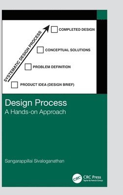 Design Process 1