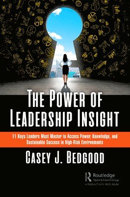 The Power of Leadership Insight 1