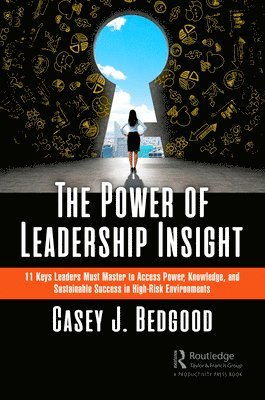 Power of Leadership Insight