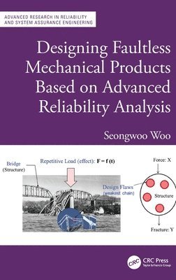Seongwoo Woo, Reliability Association of Korea) Woo, Seongwoo (Director - Designing Faultless Mechanical Products Based on Advanced Reliability Analysis, Inbunden