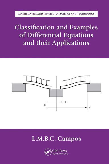 bokomslag Classification and Examples of Differential Equations and their Applications