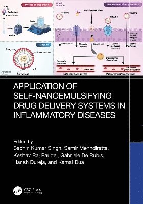 bokomslag Application of Self-Nanoemulsifying Drug Delivery Systems in Inflammatory Diseases