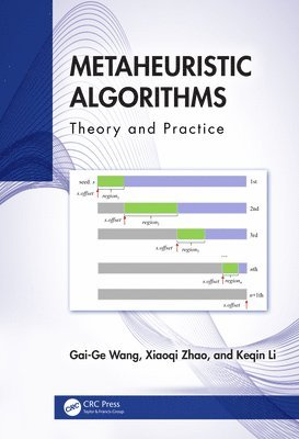 bokomslag Metaheuristic Algorithms