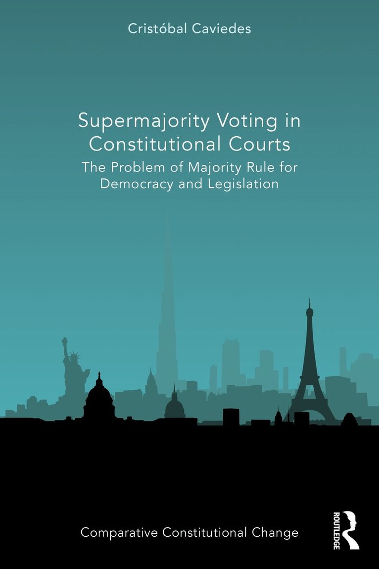 Supermajority Voting in Constitutional Courts