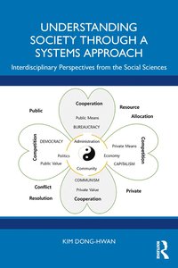 bokomslag Understanding Society through a Systems Approach