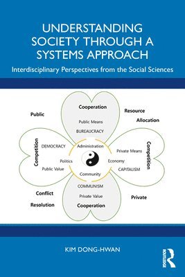 Understanding Society through a Systems Approach 1