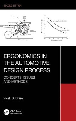 bokomslag Ergonomics in the Automotive Design Process
