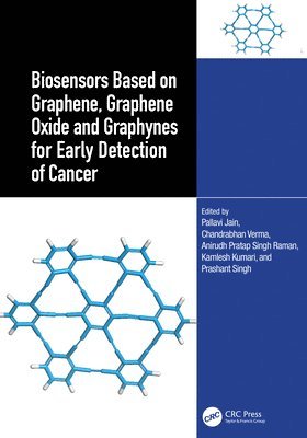 Biosensors Based on Graphene, Graphene Oxide and Graphynes for Early Detection of Cancer 1