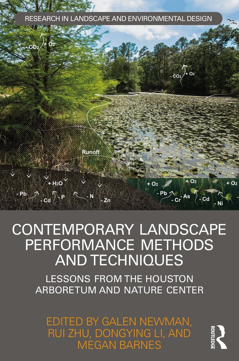 Galen Newman, Rui Zhu, Dongying Li, Megan Barnes - Contemporary Landscape Performance Methods and Techniques, Häftad
