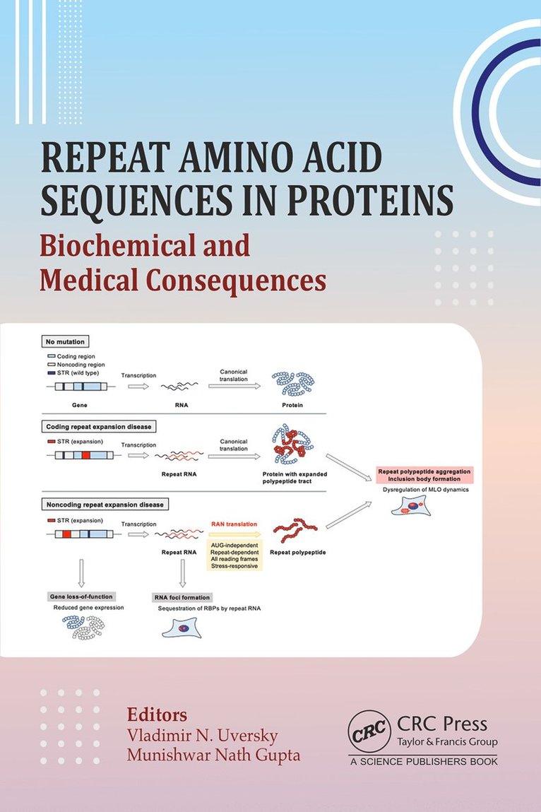 Vladimir N. Uversky, Munishwar Nath Gupta - Repeat Amino Acid Sequences in Proteins, Inbunden