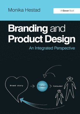 Branding and Product Design 1