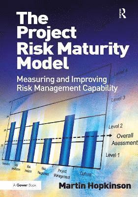 The Project Risk Maturity Model 1