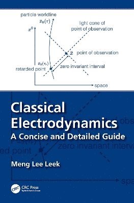 bokomslag Classical Electrodynamics