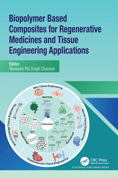 Narendra Pal Singh Chauhan - Biopolymer Based Composites for Regenerative Medicines and Tissue Engineering Applications, Inbunden