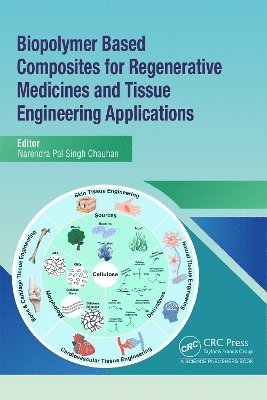 bokomslag Biopolymer based Composites for Regenerative Medicines and Tissue Engineering Applications