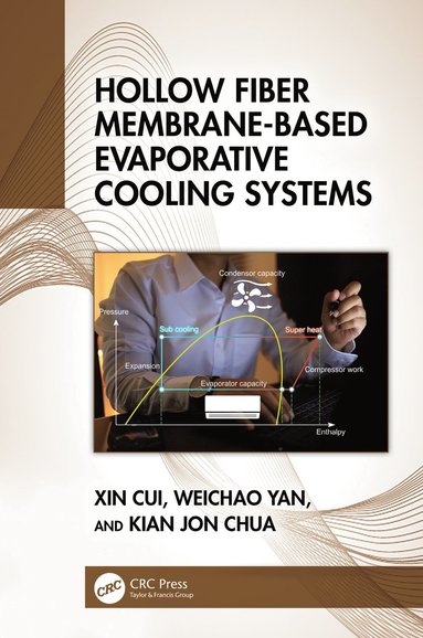bokomslag Hollow Fiber Membrane-Based Evaporative Cooling Systems