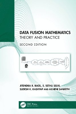 Data Fusion Mathematics 1