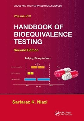 bokomslag Handbook of Bioequivalence Testing