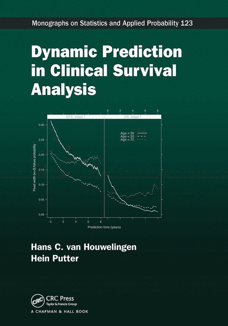 Hans van Houwelingen, Hein Putter, Hans Van Houwelingen, Hans van Houwelingen - Dynamic Prediction in Clinical Survival Analysis, Häftad
