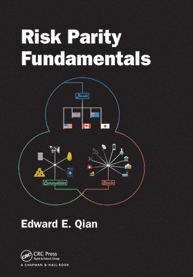 Risk Parity Fundamentals 1