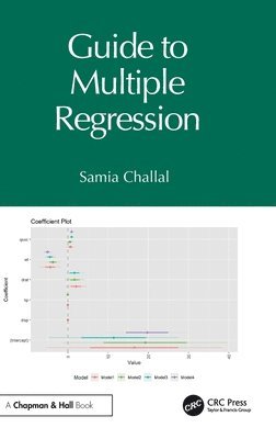 Guide to Multiple Regression