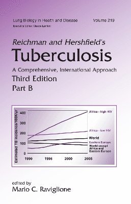 bokomslag Reichman & Hershfield's Tuberculosis