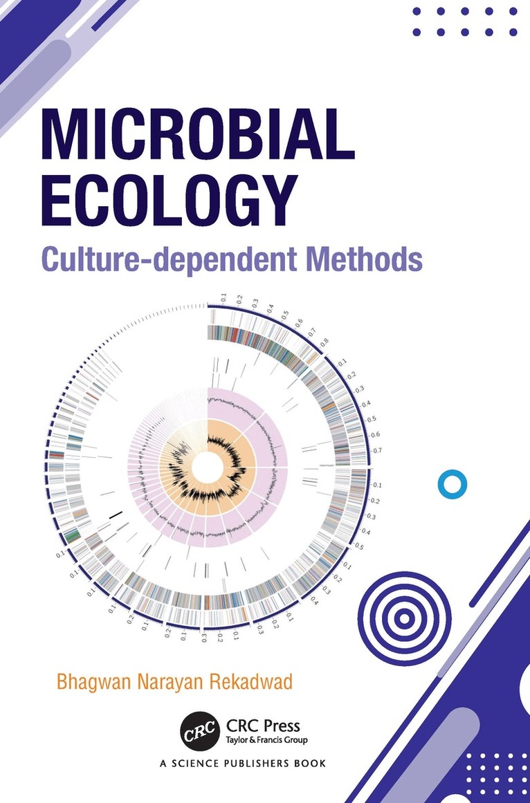 Bhagwan Narayan Rekadwad - Microbial Ecology, Inbunden