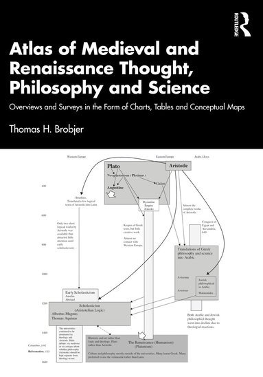 Thomas H. Brobjer - Atlas of Medieval and Renaissance Thought, Philosophy and Science, Häftad