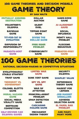 bokomslag 100 Game Theory's and Decision Models for Rational Decision Making in Competitive Situations: Winning Strategies for Rational Thinking in High-Stakes