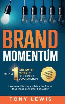 Brand Momentum 1