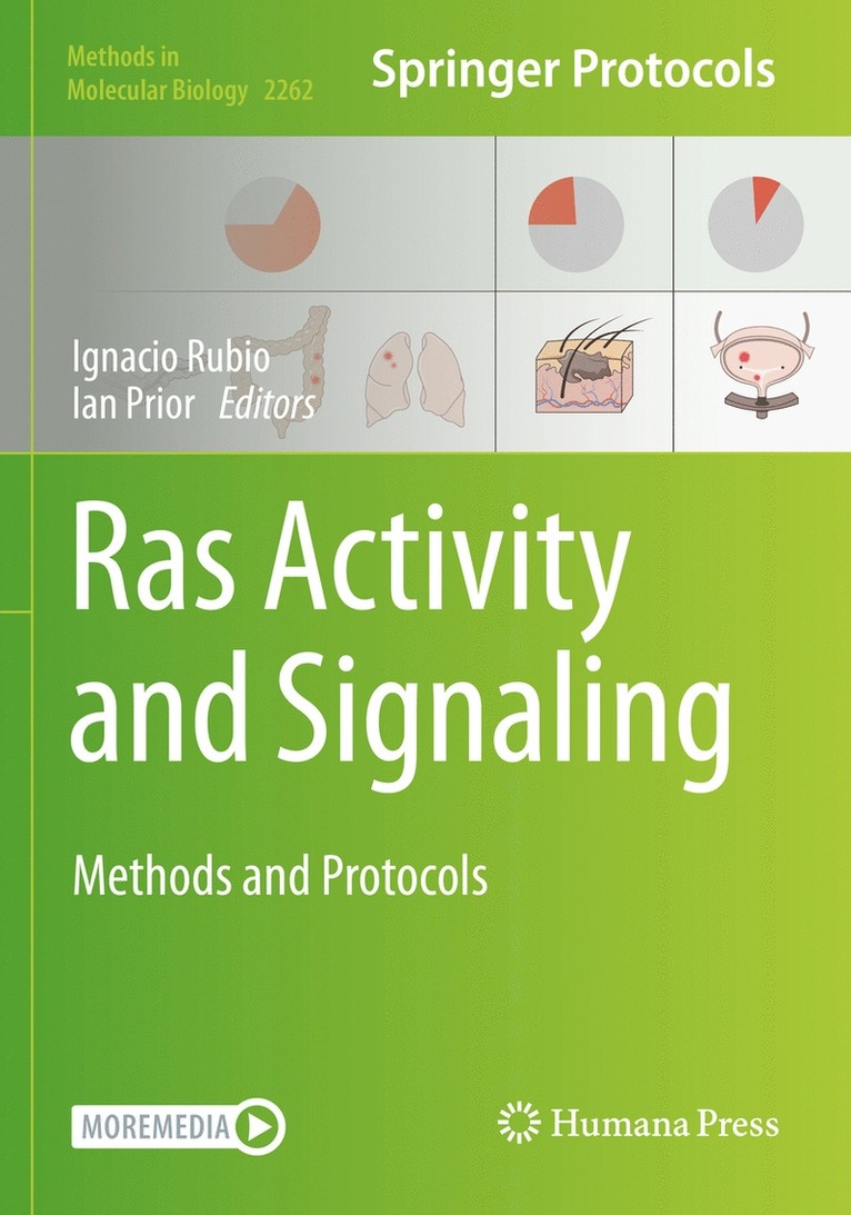 Ras Activity and Signaling 1