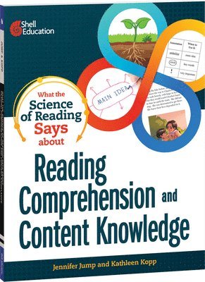 Jennifer Jump, Kathleen N. Kopp, Kathleen Kopp - What the Science of Reading Says about Reading Comprehension and Content Knowledge, Häftad