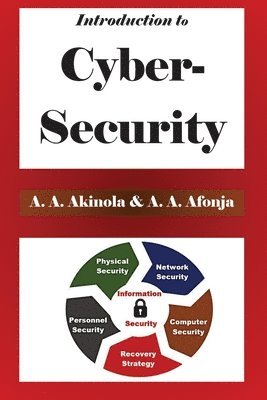 Introduction to Cyber-Security 1