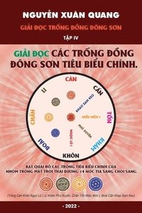 bokomslag Gi&#7843;i &#273;&#7885;c Tr&#7889;ng &#273;&#7891;ng &#272;ng S&#417;n Tp IV - Gi&#7843;i &#273;&#7885;c cc tr&#7889;ng tiu bi&#7875;u c&#7911;a m&#7895;i nhm chnh tr&#7889;ng &#272;ng